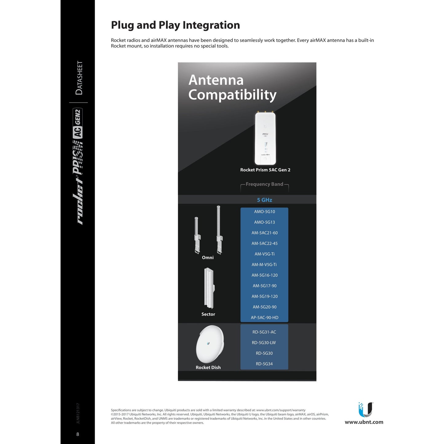 Ubiquiti UISP airMAX Rocket Prism AC 5GHz Radio | RP-5AC-Gen2