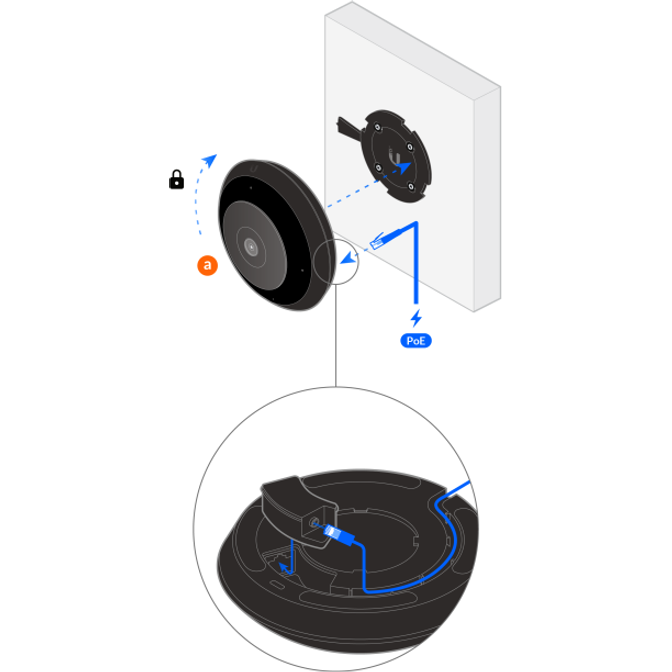 Ubiquiti UniFi Protect AI 360 5MP PTZ IP Camera | UVC-AI-360
