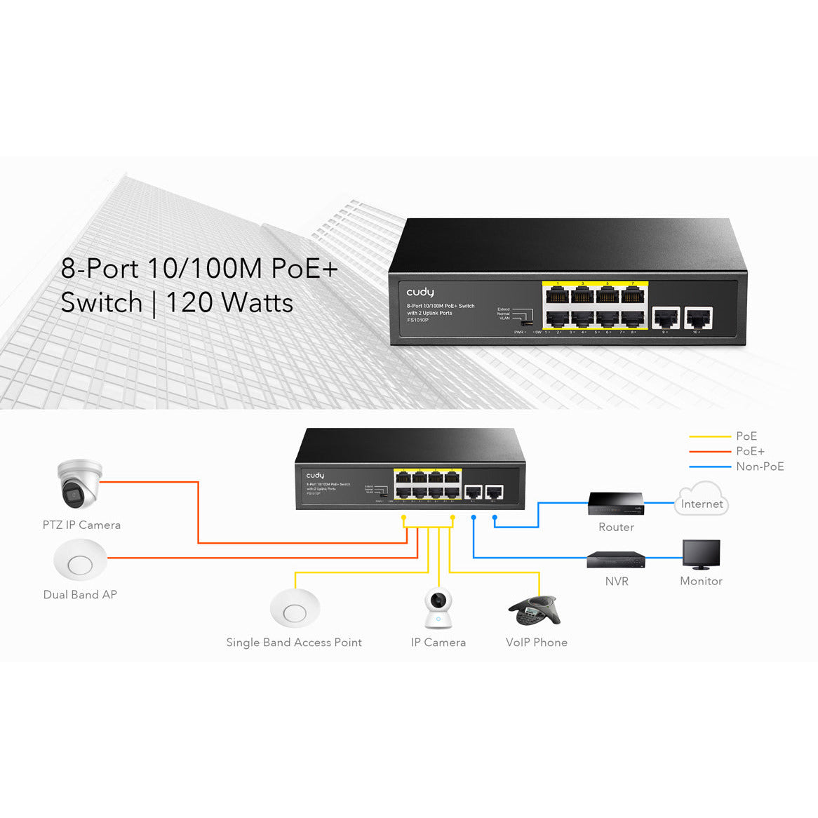 Cudy 10 Port Gigabit 8 PoE 100W PoE Switch | GS1010P