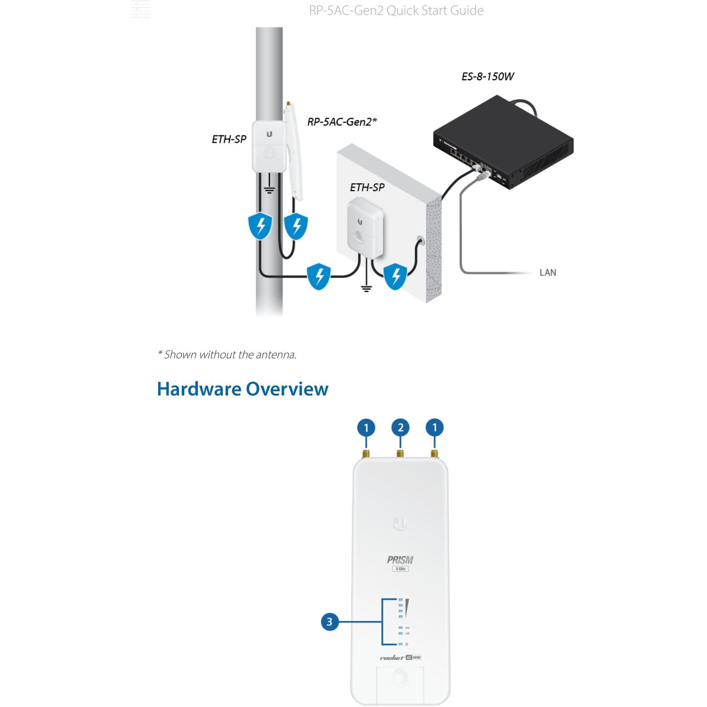 Ubiquiti UISP airMAX Rocket Prism AC 5GHz Radio | RP-5AC-Gen2