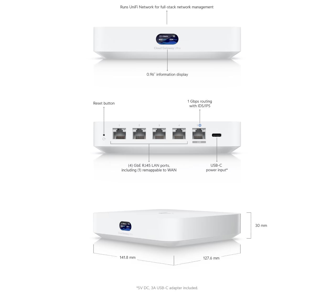 Ubiquiti Multi-WAN UniFi Cloud Gateway Ultra | UCG-Ultra