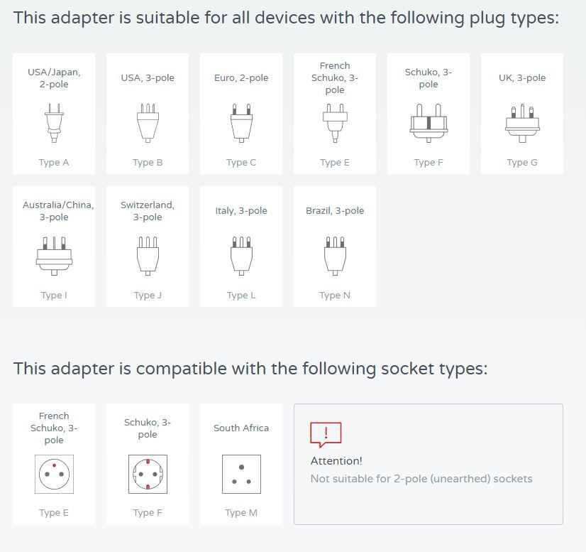 SKROSS: Travel Adapter: The world to South Africa and Europe