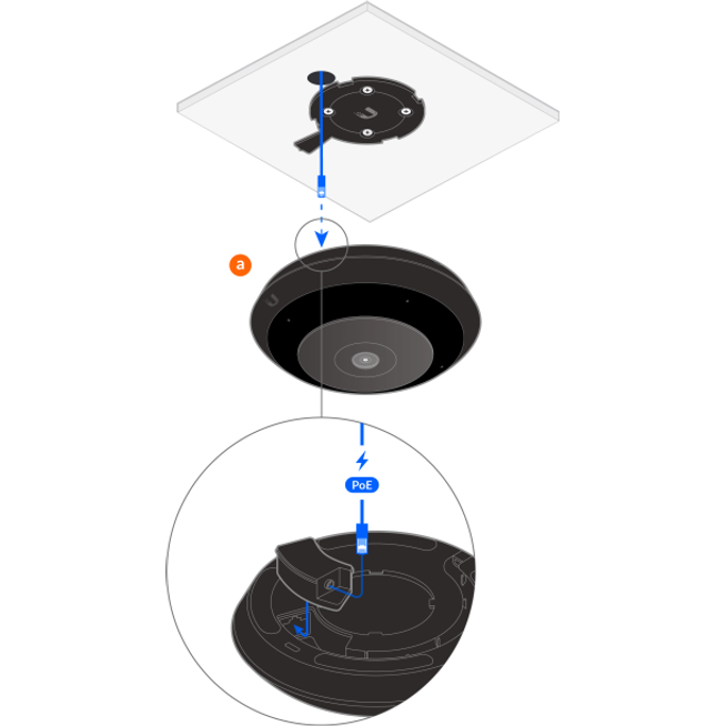 Ubiquiti UniFi Protect AI 360 5MP PTZ IP Camera | UVC-AI-360