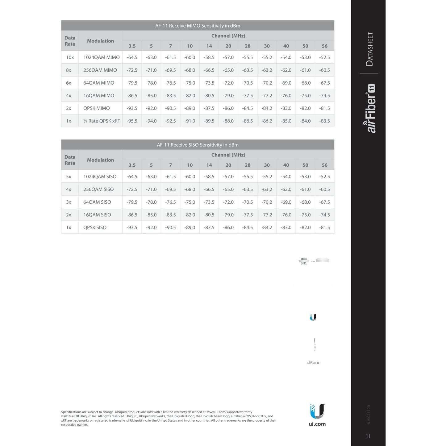 Ubiquiti UISP airFiber 11GHz Radio | AF-11