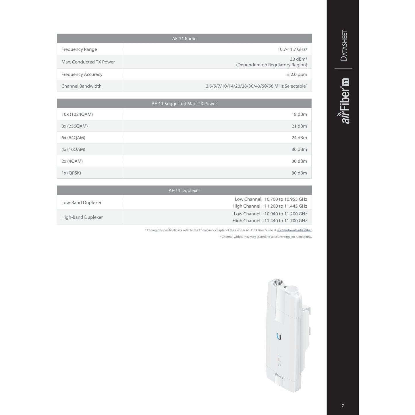 Ubiquiti UISP airFiber 11GHz High Band Duplexer | AF-11-DUP-H