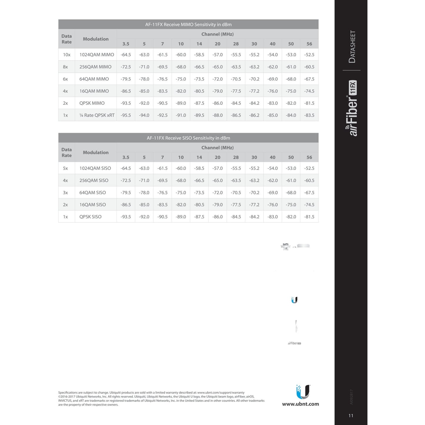 Ubiquiti UISP airFiber 11GHz Low Band Duplexer | AF-11-DUP-L
