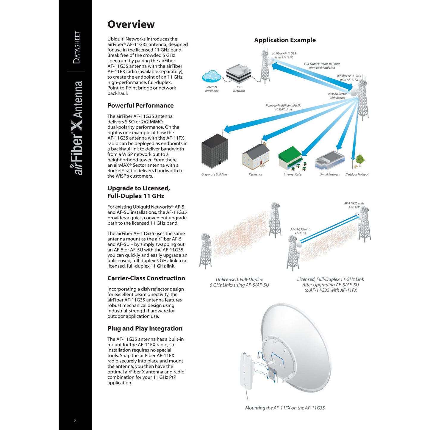 Ubiquiti UISP airFiber 11GHz Dish Radio and Duplexer Kit | AF11-Complete-LB