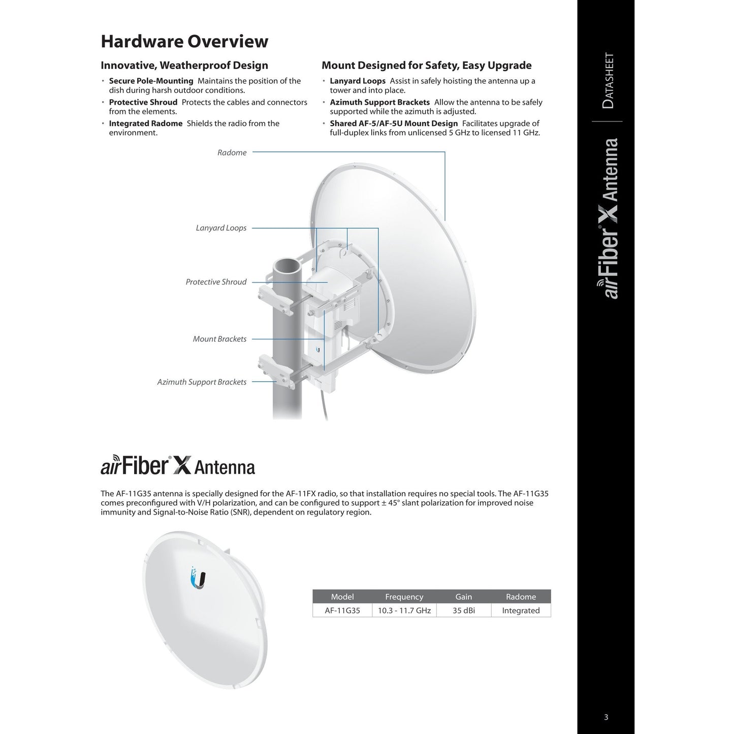 Ubiquiti UISP airFiber 11GHz Dish Radio and Duplexer Kit | AF11-Complete-LB