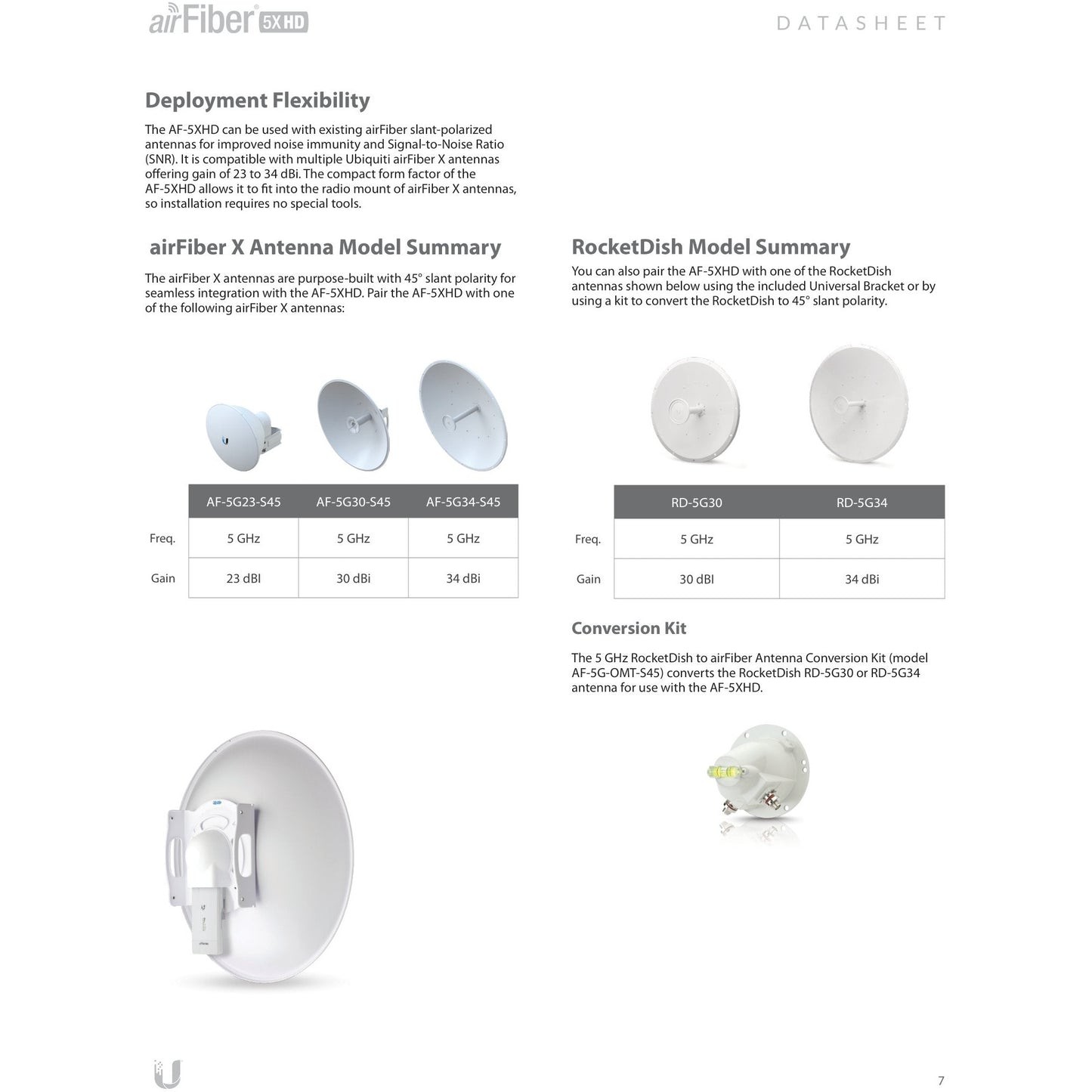 Ubiquiti UISP airFiber 5XHD 5GHz Radio | AF-5XHD