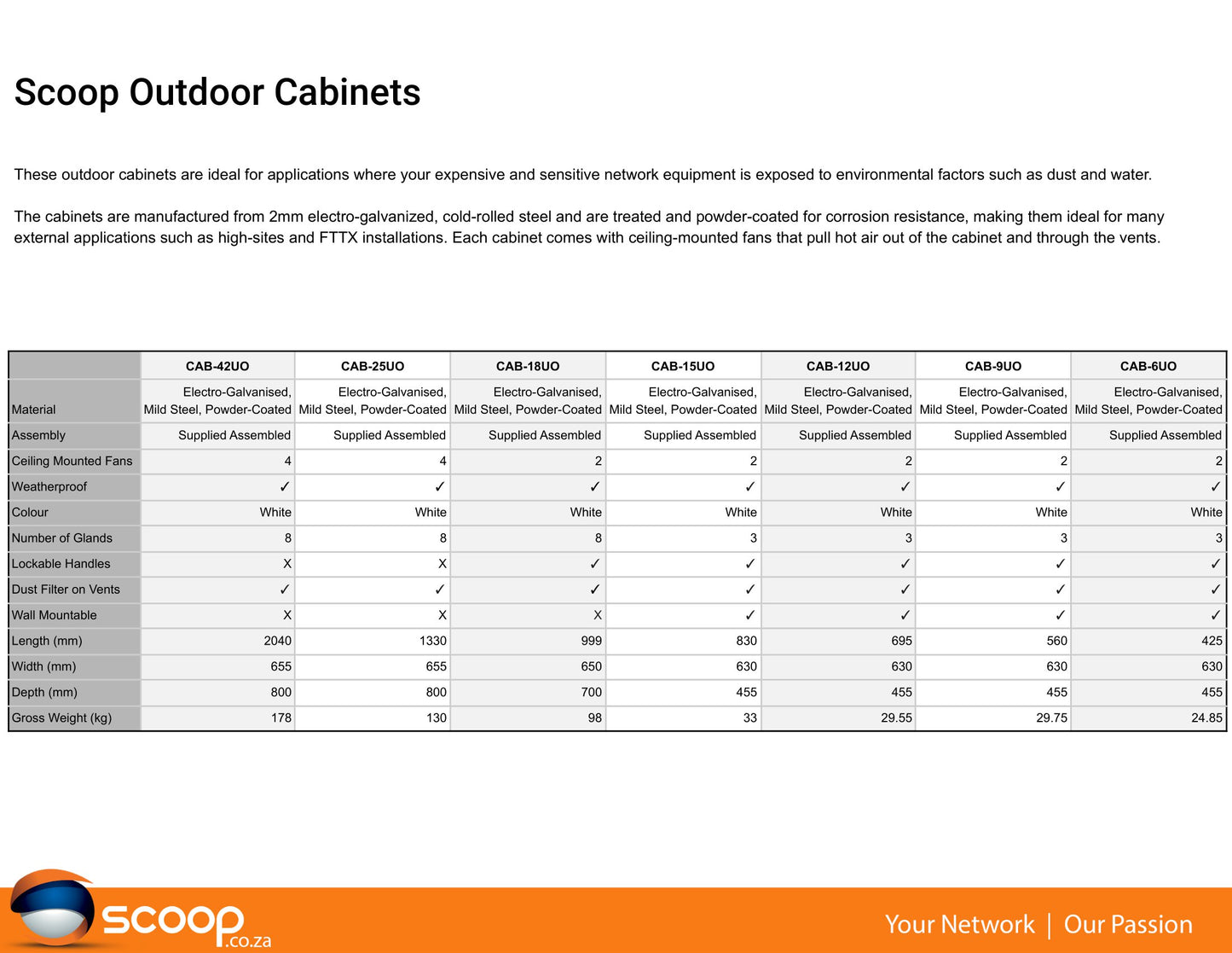 Scoop 18U 600mm Deep Outdoor Cabinet with 2 fans