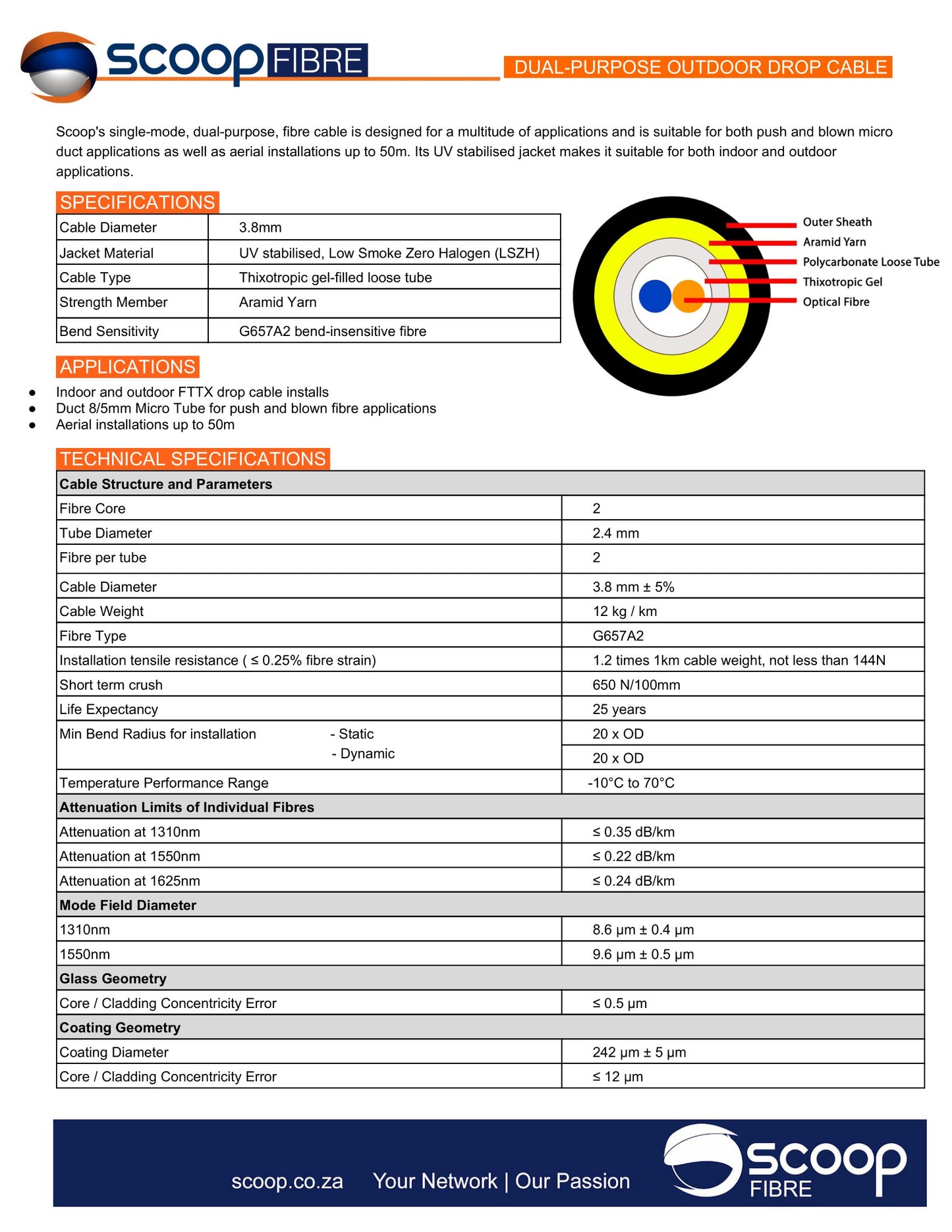 Scoop Fibre Outdoor 2 Core Dual Purpose Drop Cable 1km