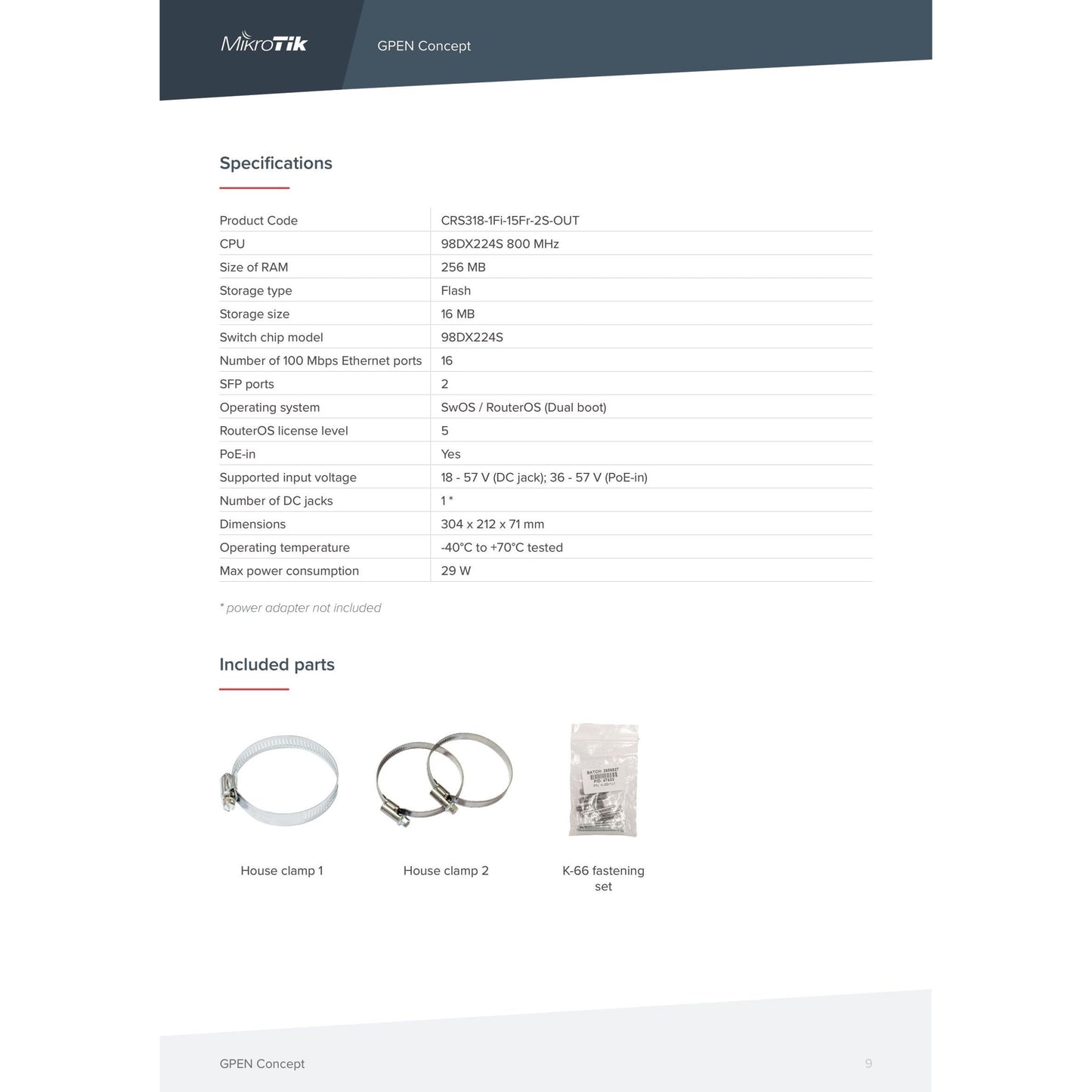 MikroTik Gigabit Passive Ethernet Repeater | GPeR