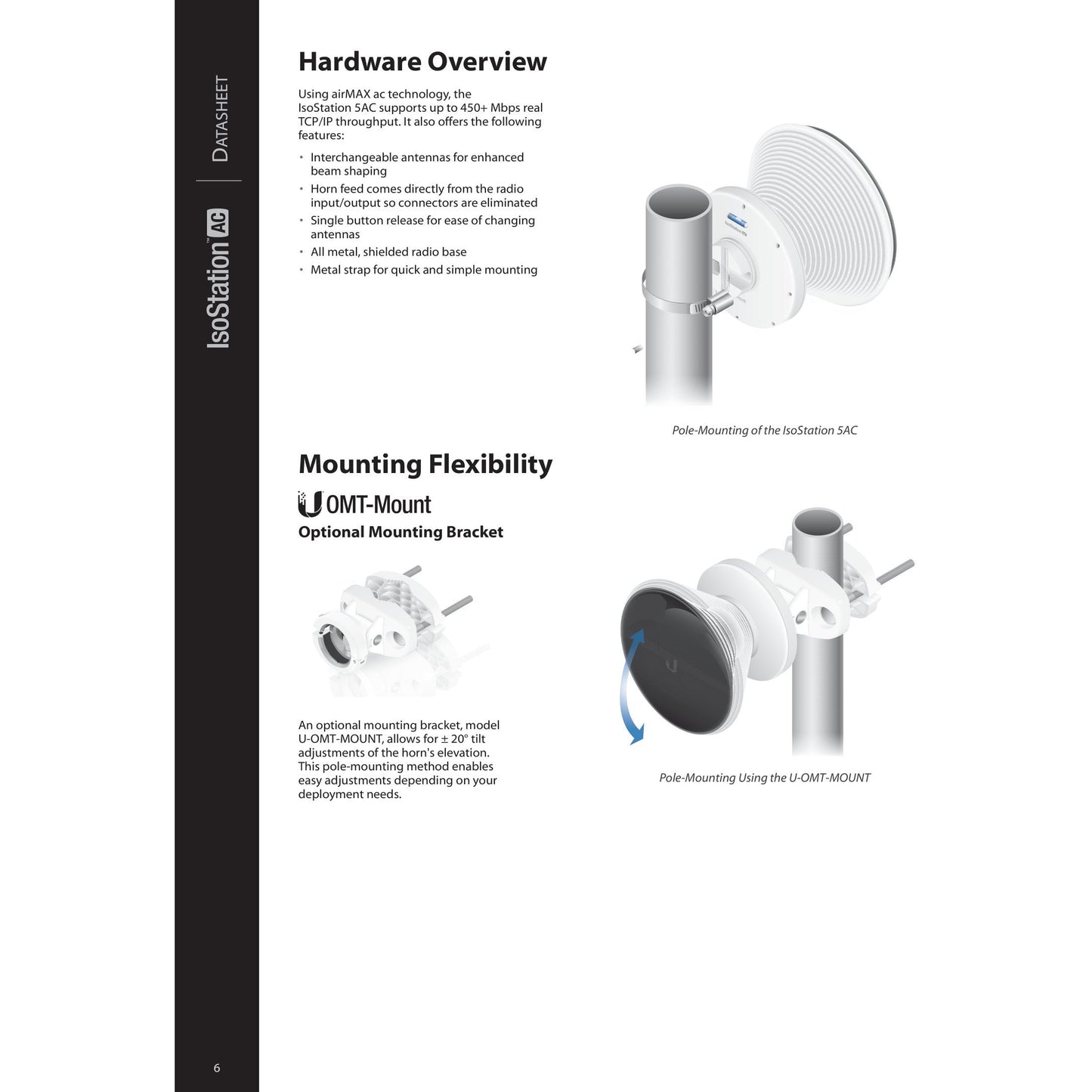 Ubiquiti UISP airMAX IsoStation AC 5GHz 14dBi Horn Radio | IS-5AC