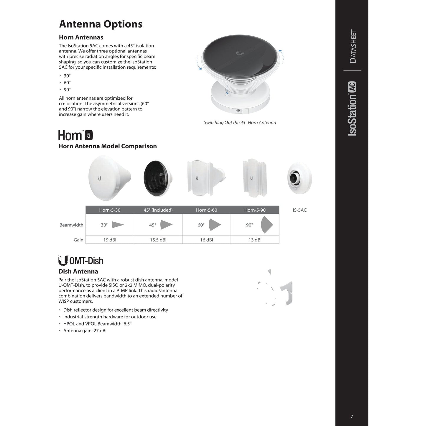 Ubiquiti UISP airMAX IsoStation AC 5GHz 14dBi Horn Radio | IS-5AC