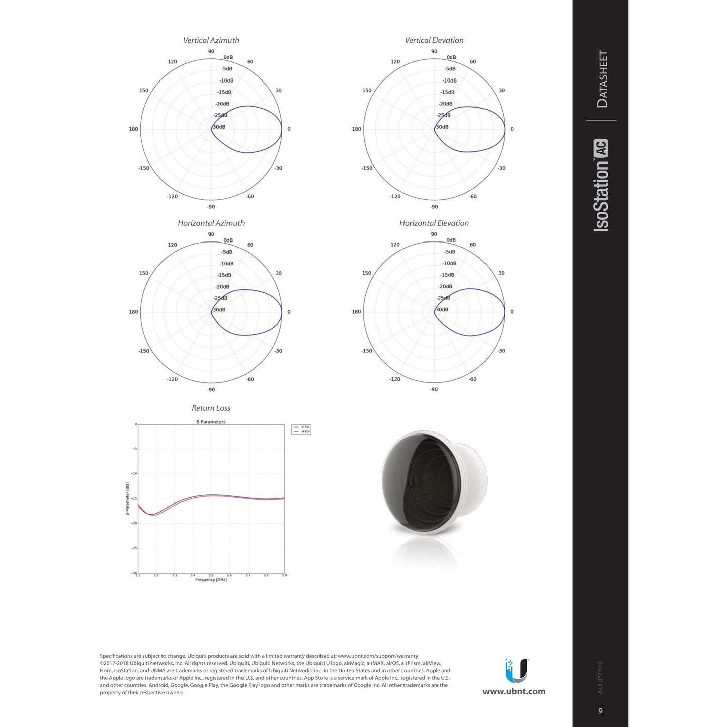 Ubiquiti UISP airMAX IsoStation AC 5GHz 14dBi Horn Radio | IS-5AC