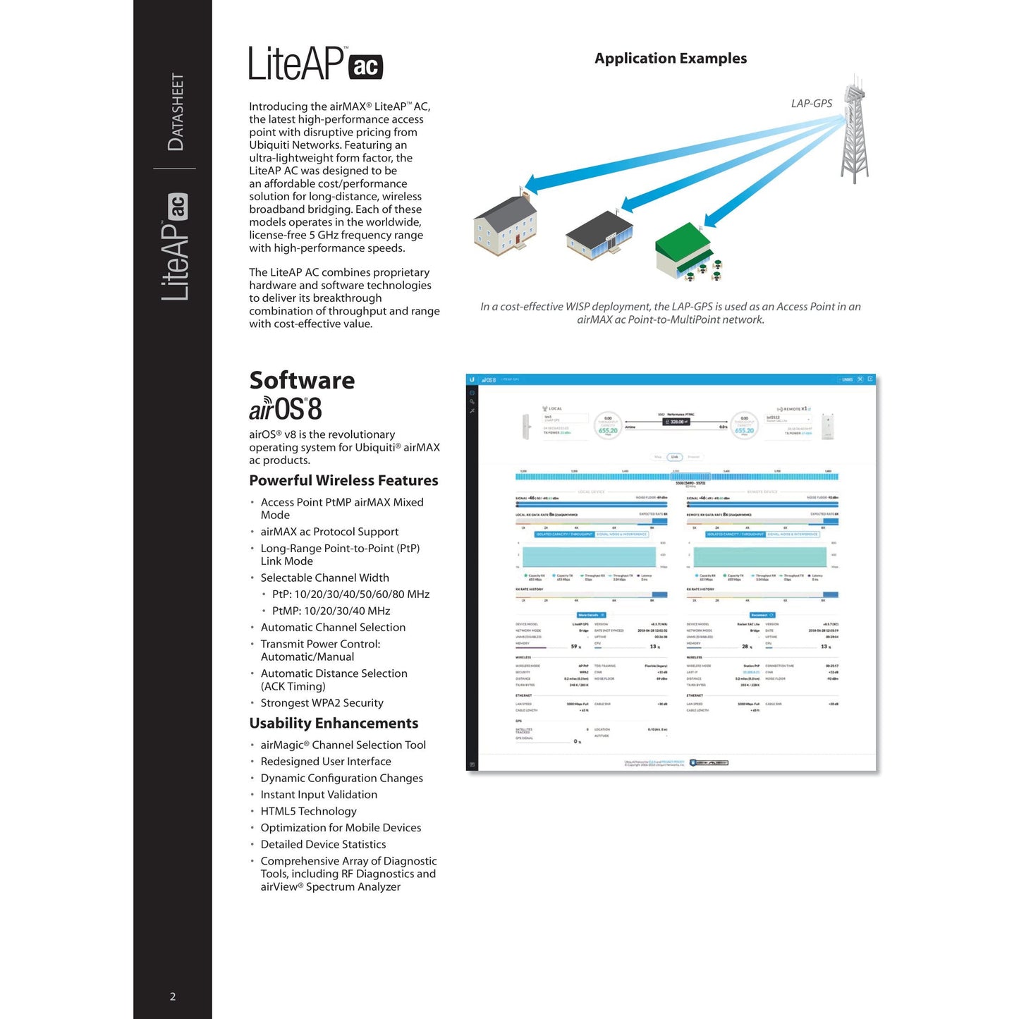 Ubiquiti UISP airMAX LiteAP AC 5GHz 17dBi 90° Radio with GPS | LAP-GPS