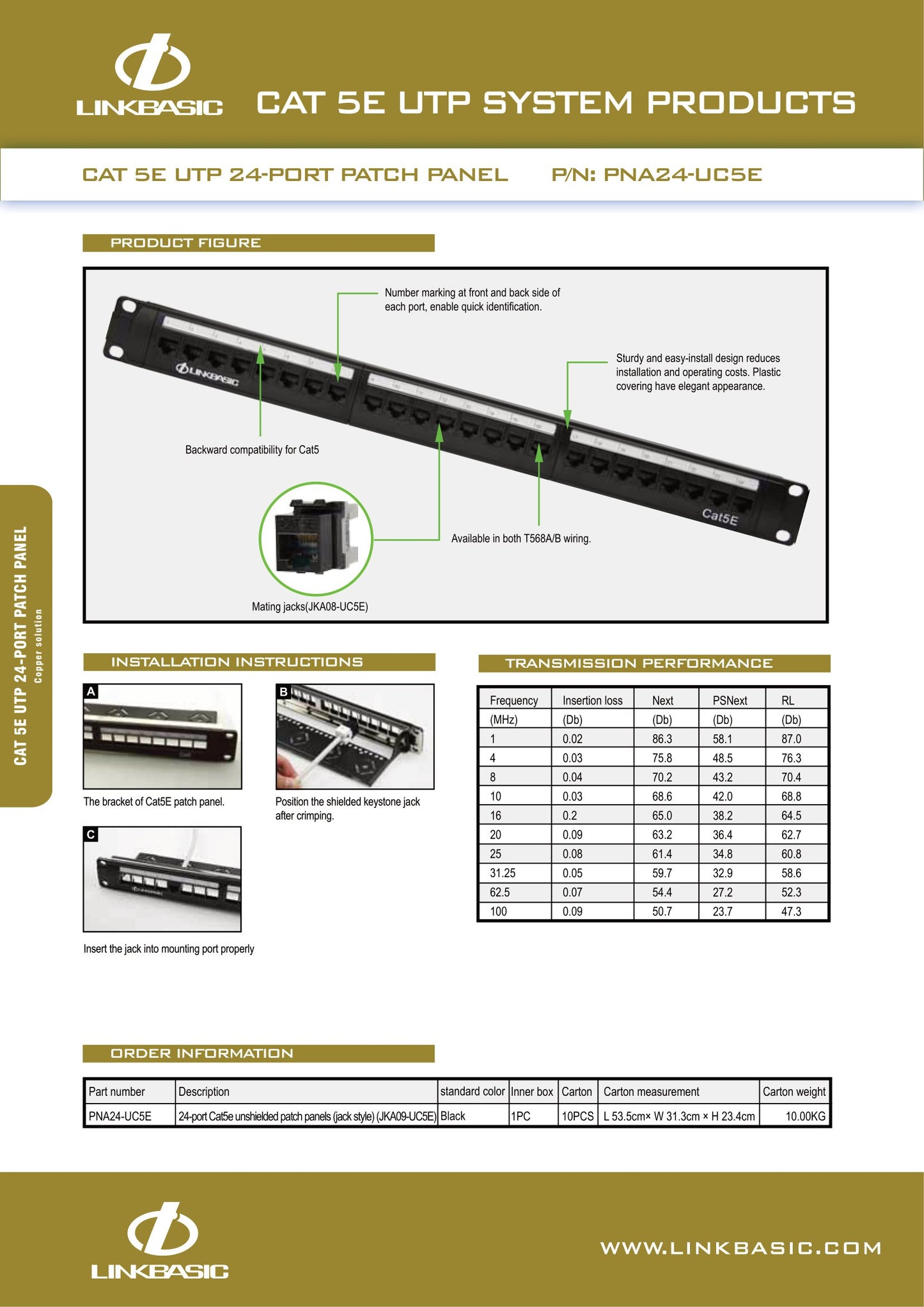 Linkbasic 24 Port Cat5e Rack Mount Patch Panel