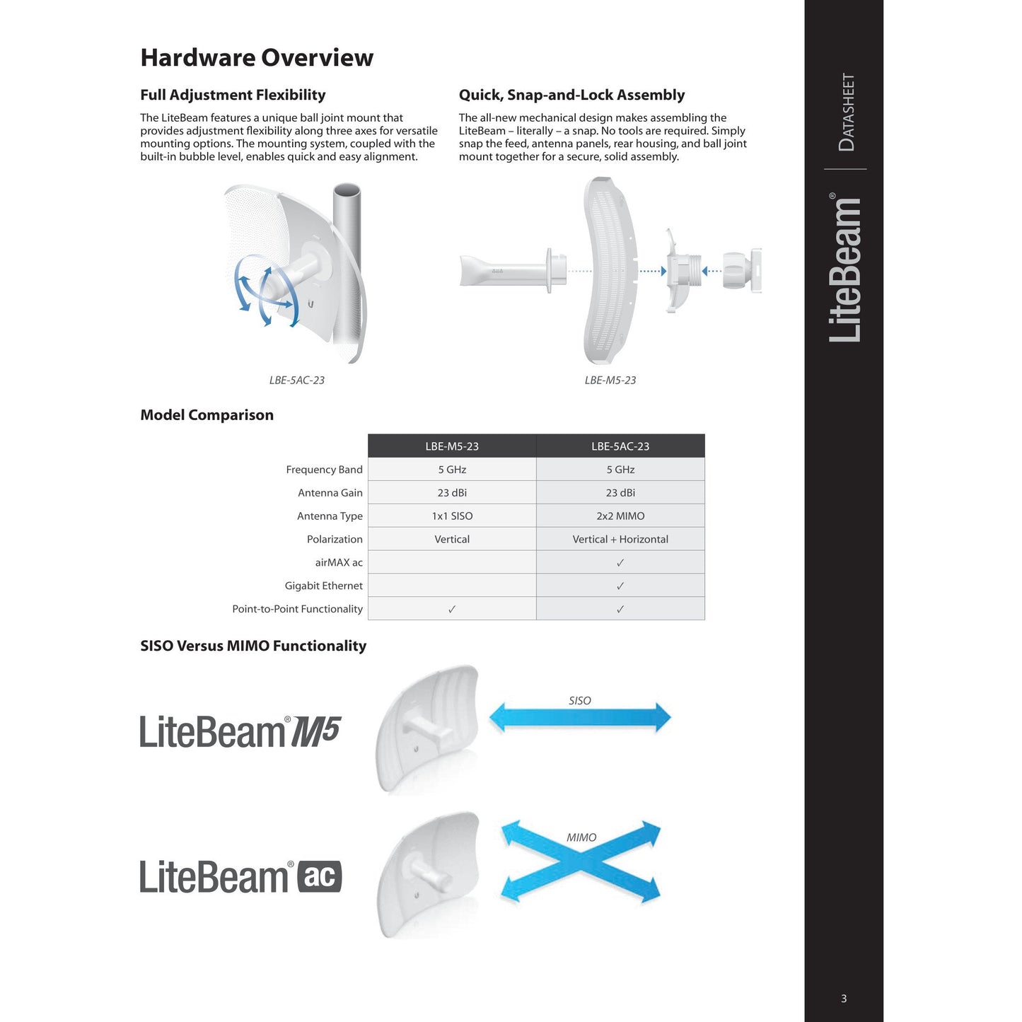 Ubiquiti UISP airMAX LiteBeam M5 5GHz 23dBi Radio | LBE-M5-23