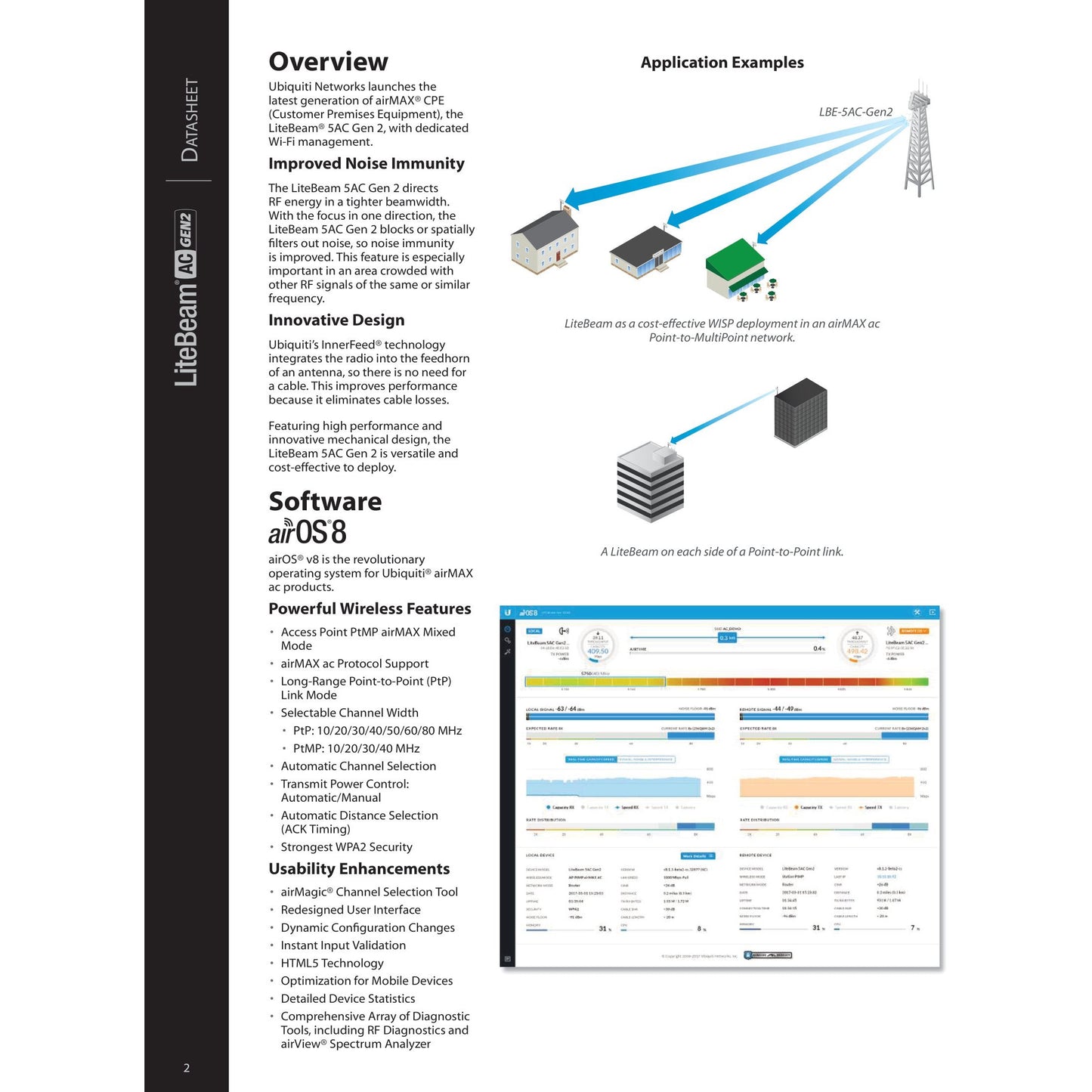 Ubiquiti UISP airMAX LiteBeam AC 5GHz 23dBi Radio | LBE-5AC-Gen2