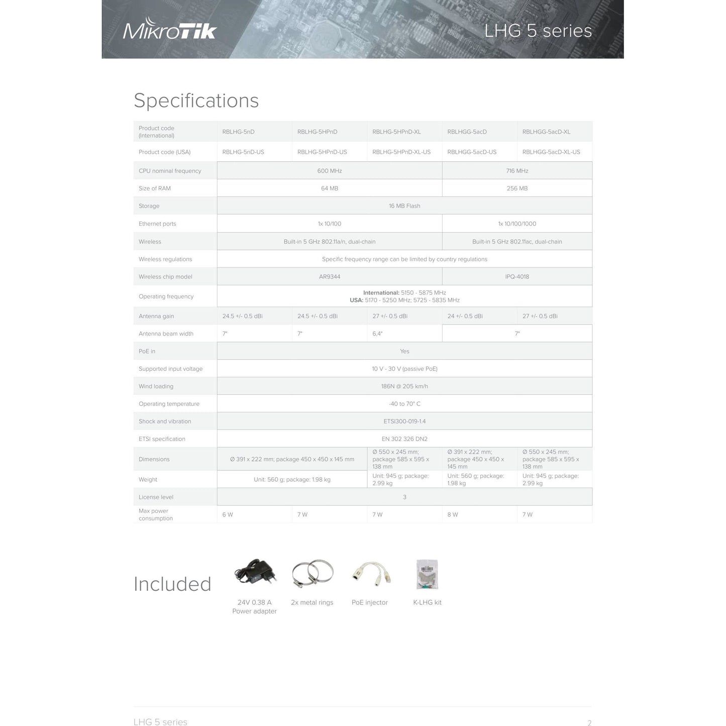 MikroTik LHG XL 5 ac 27dBi PtP CPE 4 Pack | RBLHGG-5acD-XL4pack