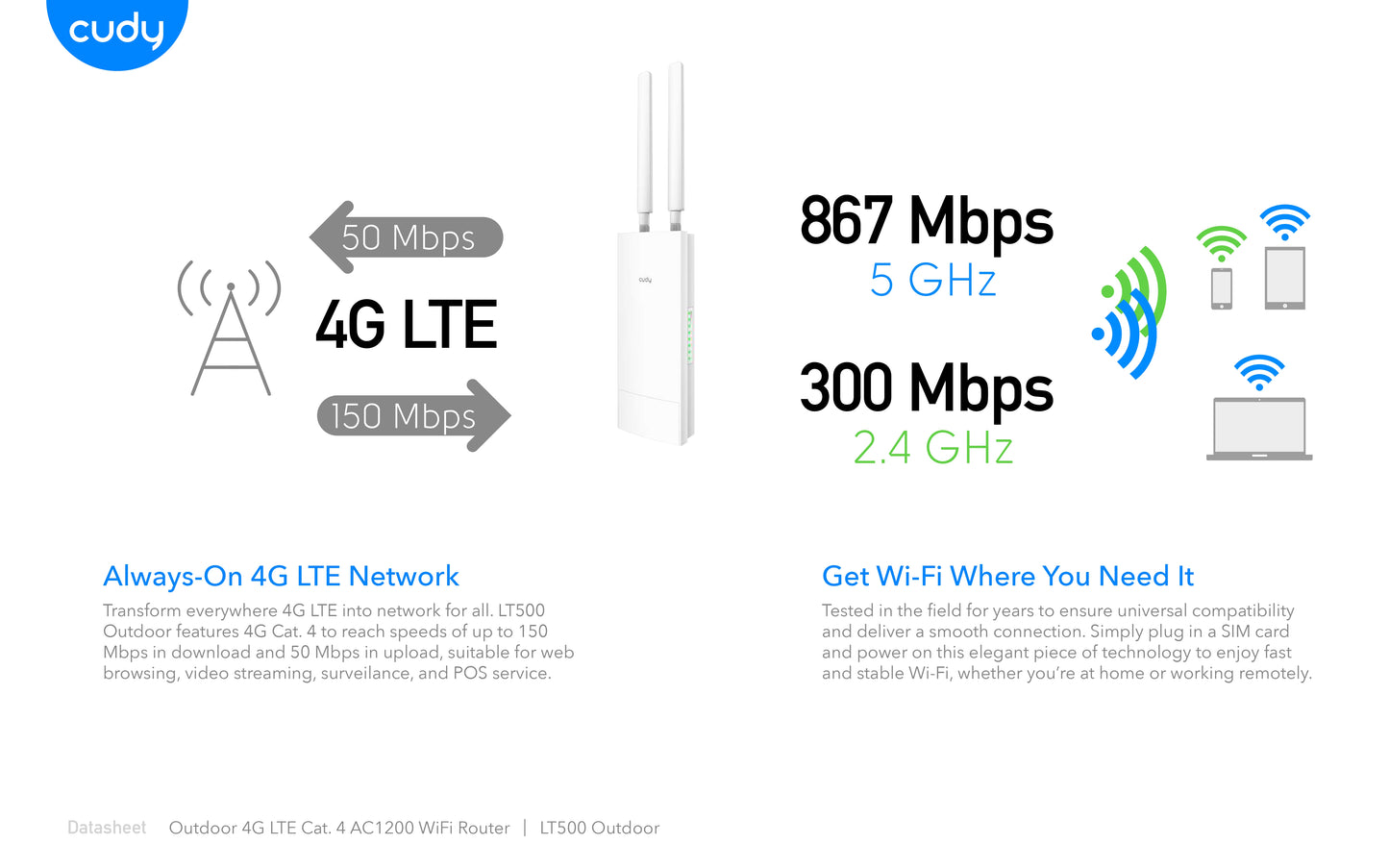 Cudy 4G LTE4 Dual Band 1200Mbps Outdoor WiFi 5 Router | LT500 Outdoor