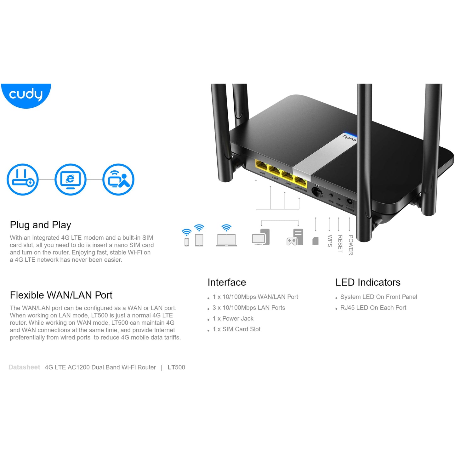 Cudy 4G LTE4 Dual Band 1200Mbps WiFi 5 Router | LT500 (Cudy Mesh compatible)