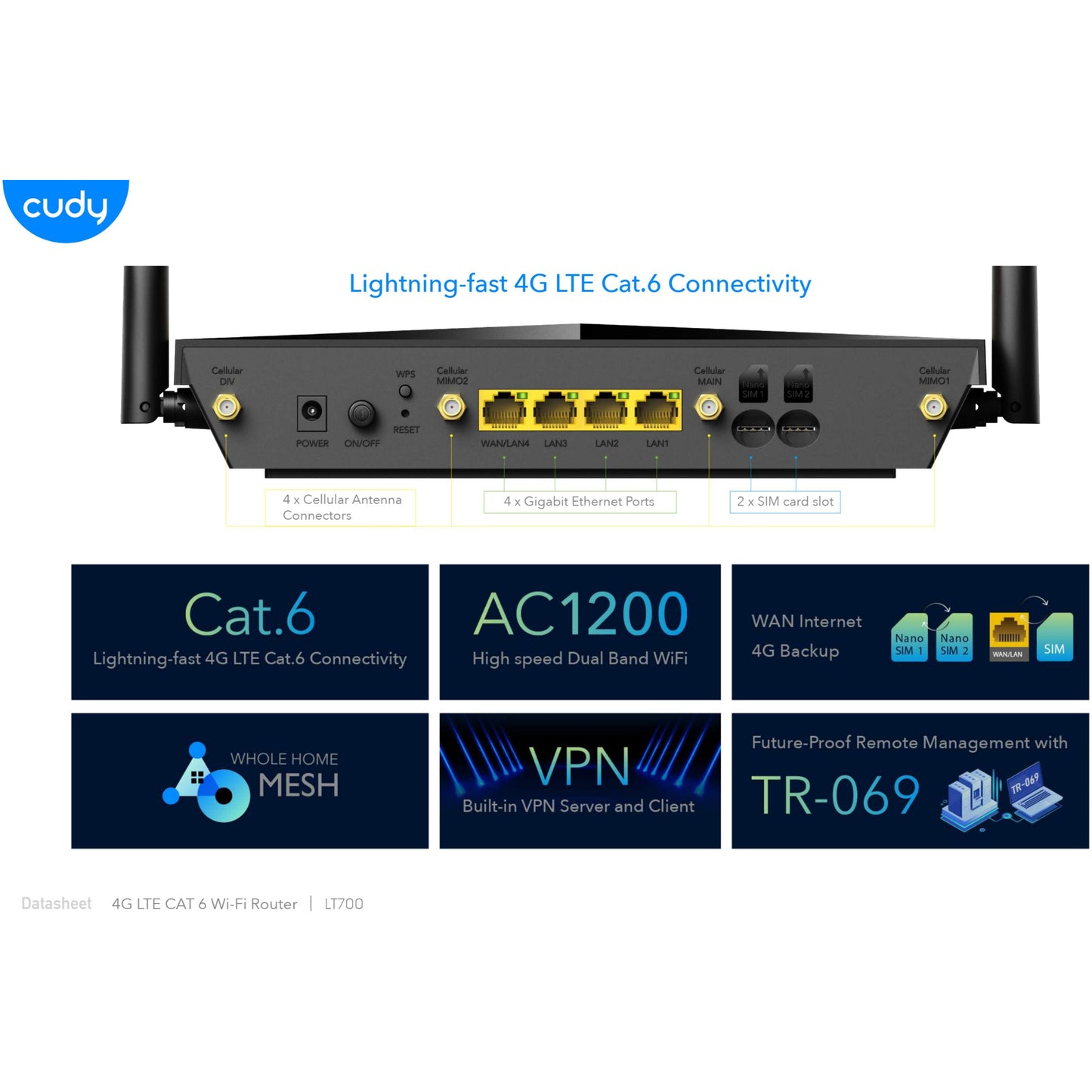 Cudy 4G LTE6 Dual SIM 1200Mbps WiFi 5 Router | LT700 (Cudy Mesh compatible)