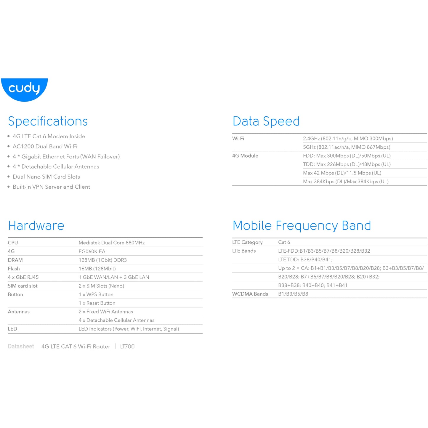 Cudy 4G LTE6 Dual SIM 1200Mbps WiFi 5 Router | LT700 (Cudy Mesh compatible)