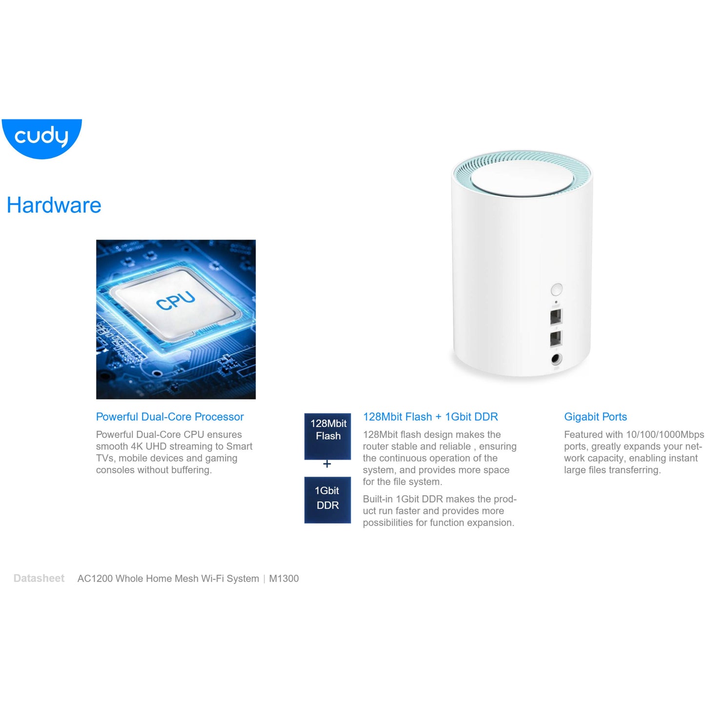 Cudy Dual Band WiFi 5 1200Mbps Gigabit Mesh Router 2 Pack | M1300 (2-Pack)