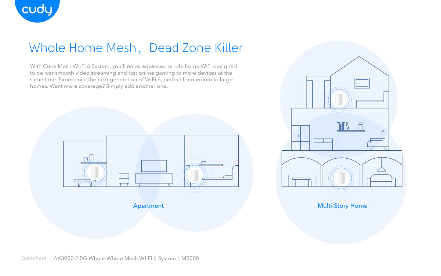 Cudy Dual Band WiFi 6 3000Mbps Multi-Gigabit Mesh 3-Pack | M3000 (3-Pack)