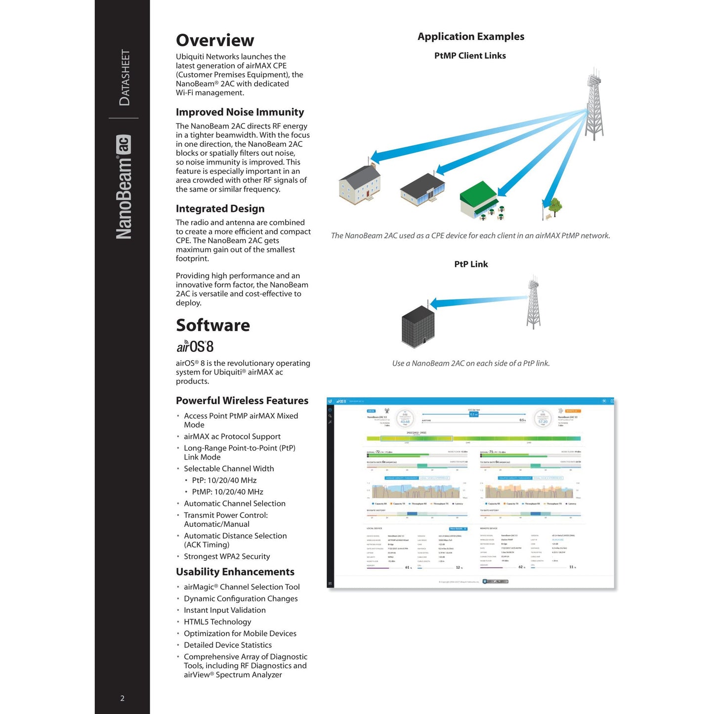 Ubiquiti UISP airMAX NanoBeam AC 2GHz 13dBi Radio | NBE-2AC-13
