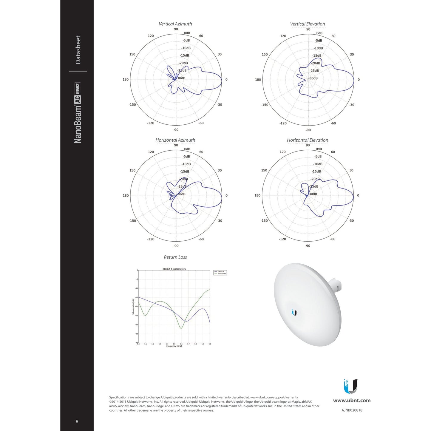 Ubiquiti UISP airMAX NanoBeam AC 5GHz 19dBi Radio | NBE-5AC-Gen2