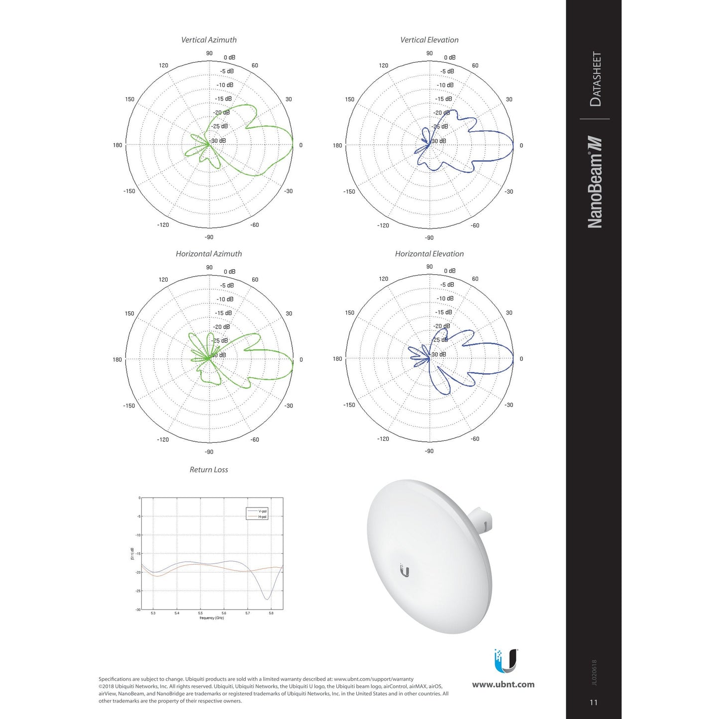 Ubiquiti UISP airMAX NanoBeam M5 5GHz 16dBi Radio | NBE-M5-16