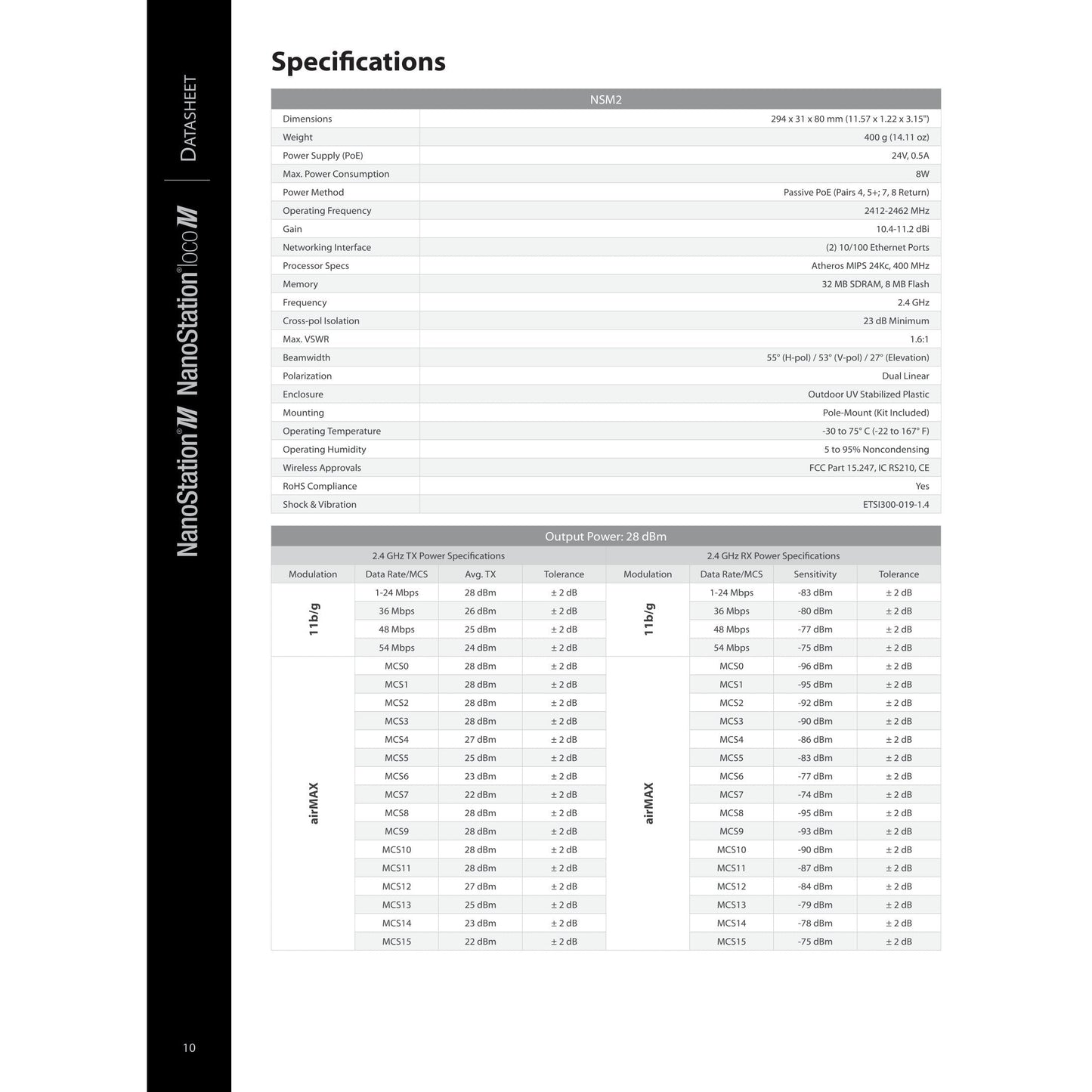 Ubiquiti UISP airMAX NanoStation M5 5GHz 16dBi Radio | NSM5