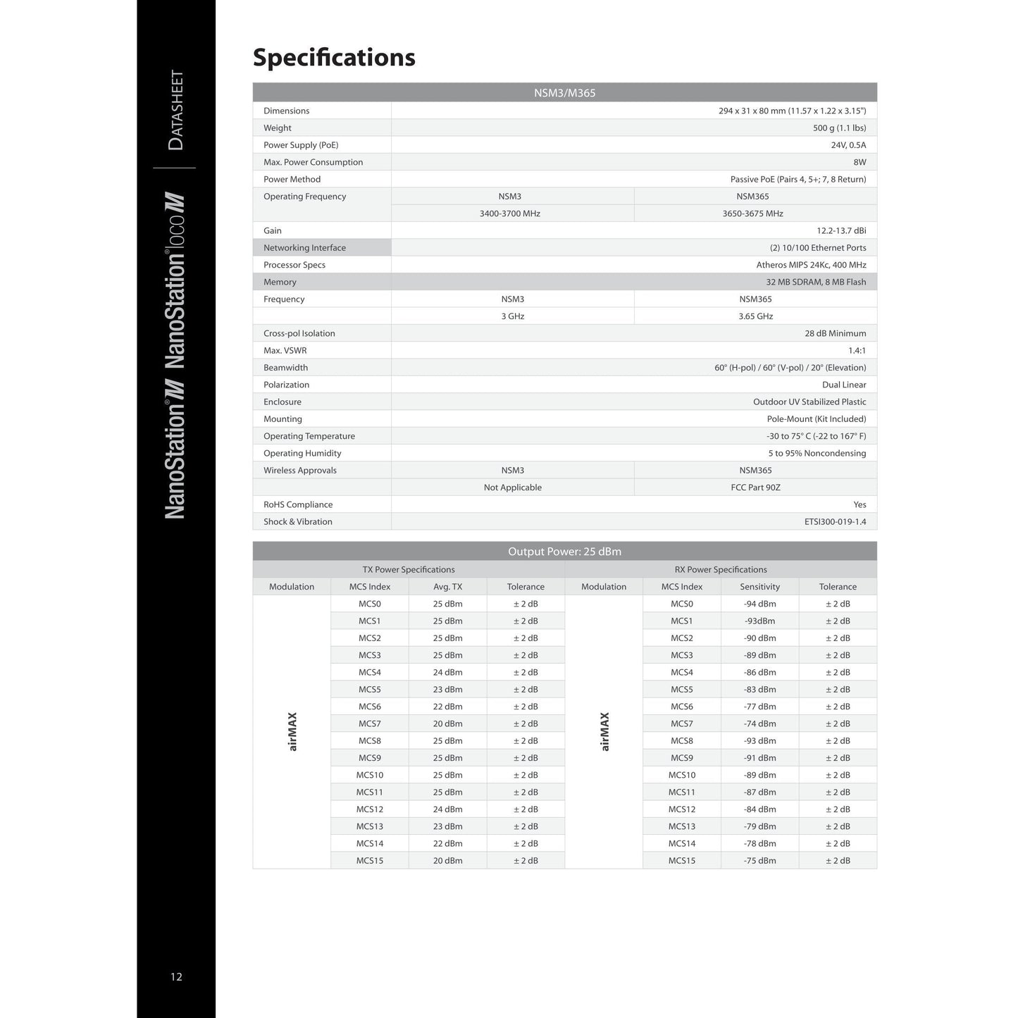 Ubiquiti UISP airMAX NanoStation M5 5GHz 16dBi Radio | NSM5