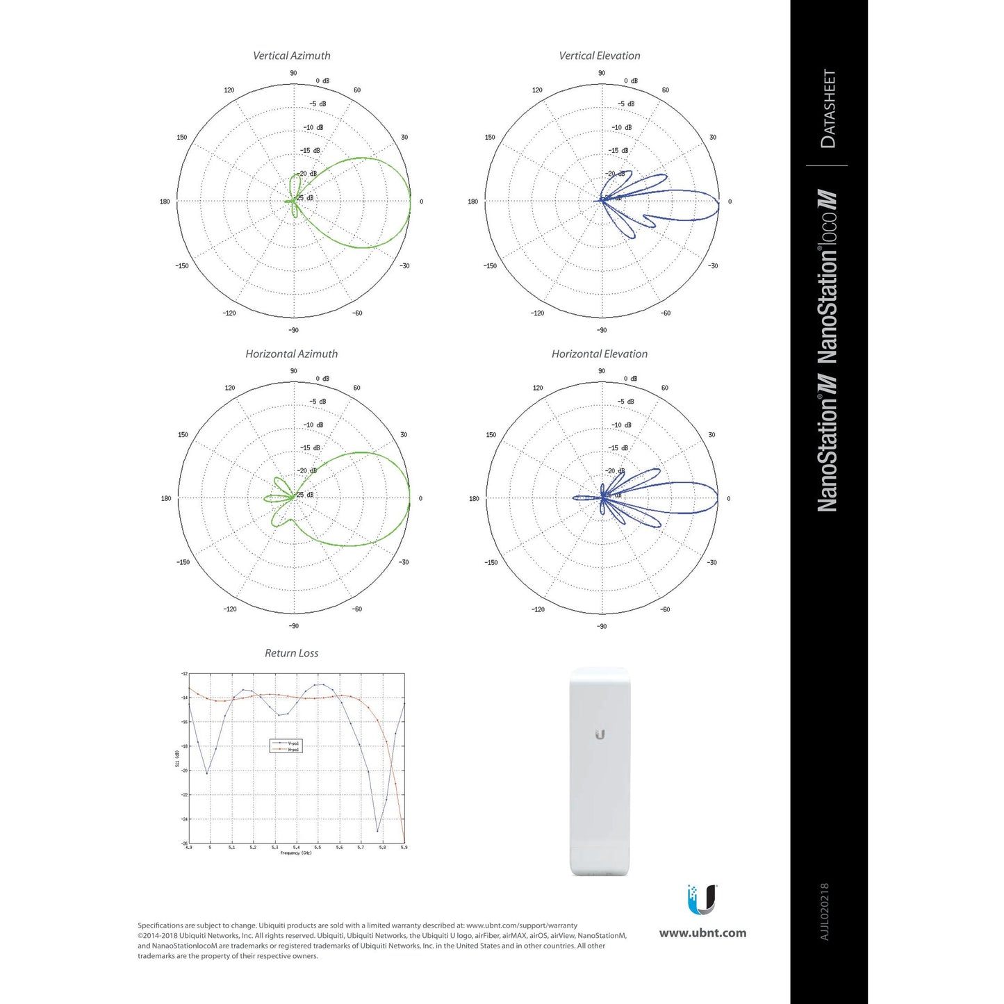 Ubiquiti UISP airMAX NanoStation M5 5GHz 16dBi Radio | NSM5