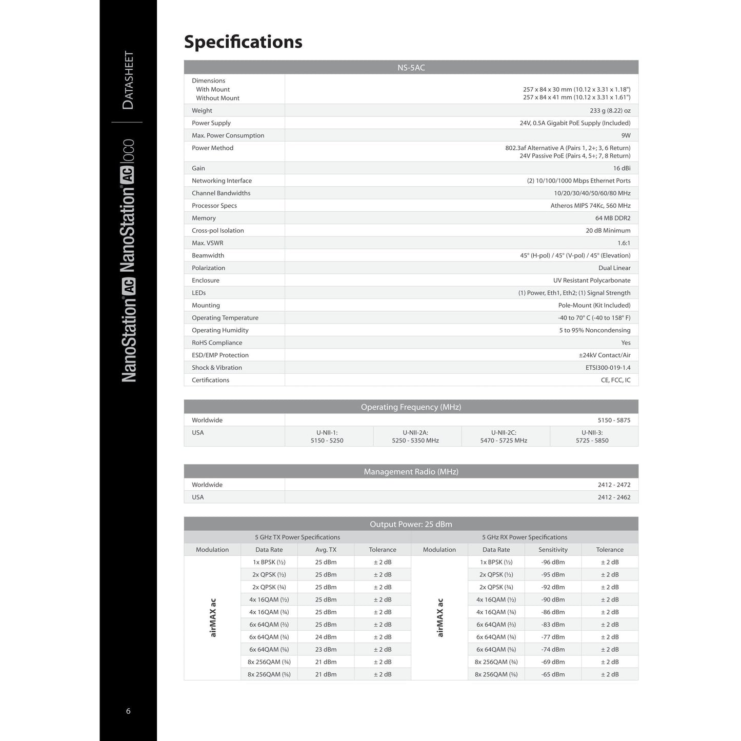 Ubiquiti UISP airMAX NanoStation 5AC 5GHz 16dBi Radio | NS-5AC