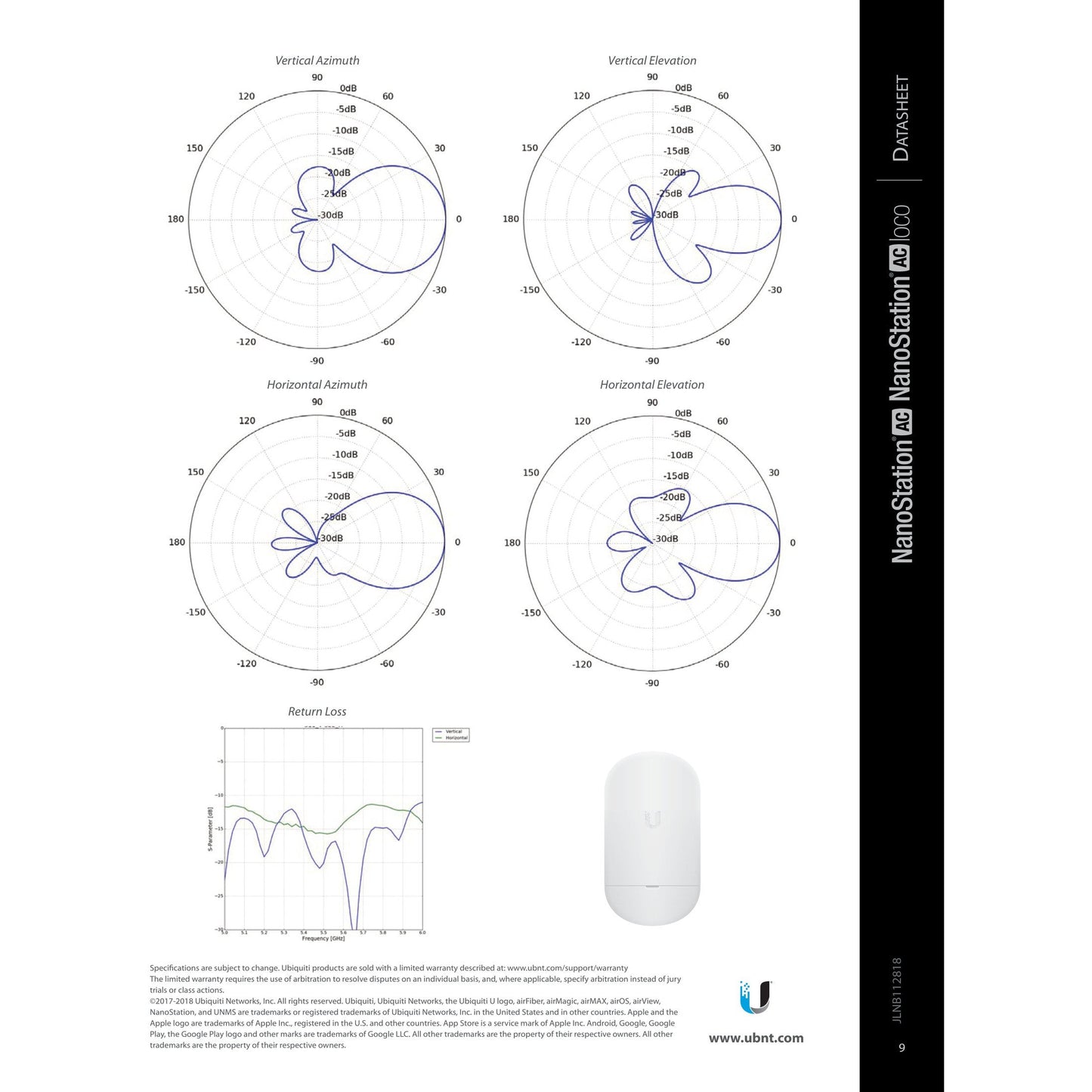 Ubiquiti UISP airMAX NanoStation 5AC 5GHz 16dBi Radio | NS-5AC