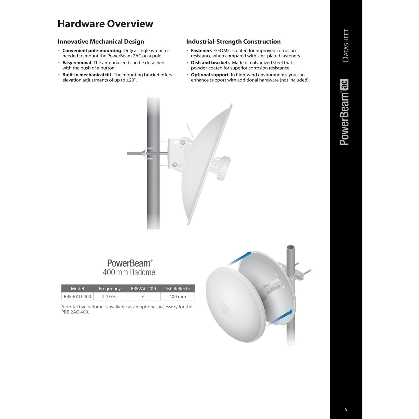 Ubiquiti UISP airMAX PowerBeam AC 2GHz 18dBi Radio | PBE-2AC-400