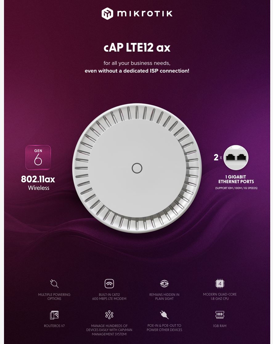 MikroTik cAP LTE12 ax 1800Mbps WiFi 6 Ceiling AP | cAPGi-5HaxD2HaxD&EG12-EA