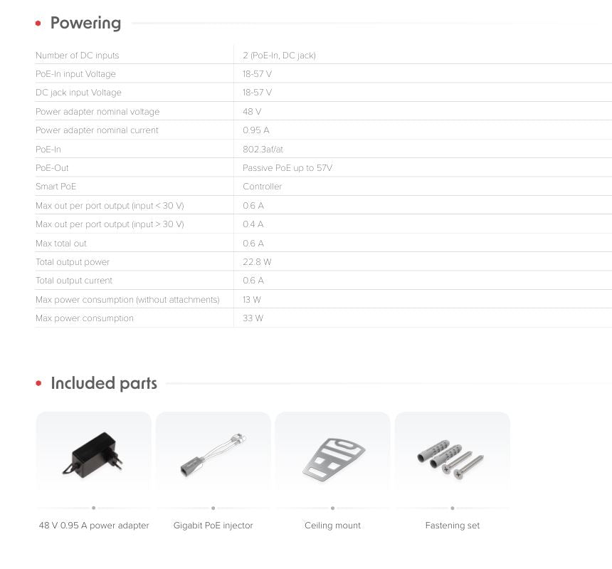 MikroTik cAP LTE12 ax 1800Mbps WiFi 6 Ceiling AP | cAPGi-5HaxD2HaxD&EG12-EA
