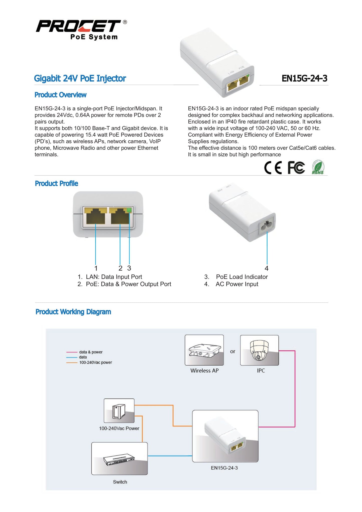 Procet Gigabit 24V 15W PoE Adapter with No Cable