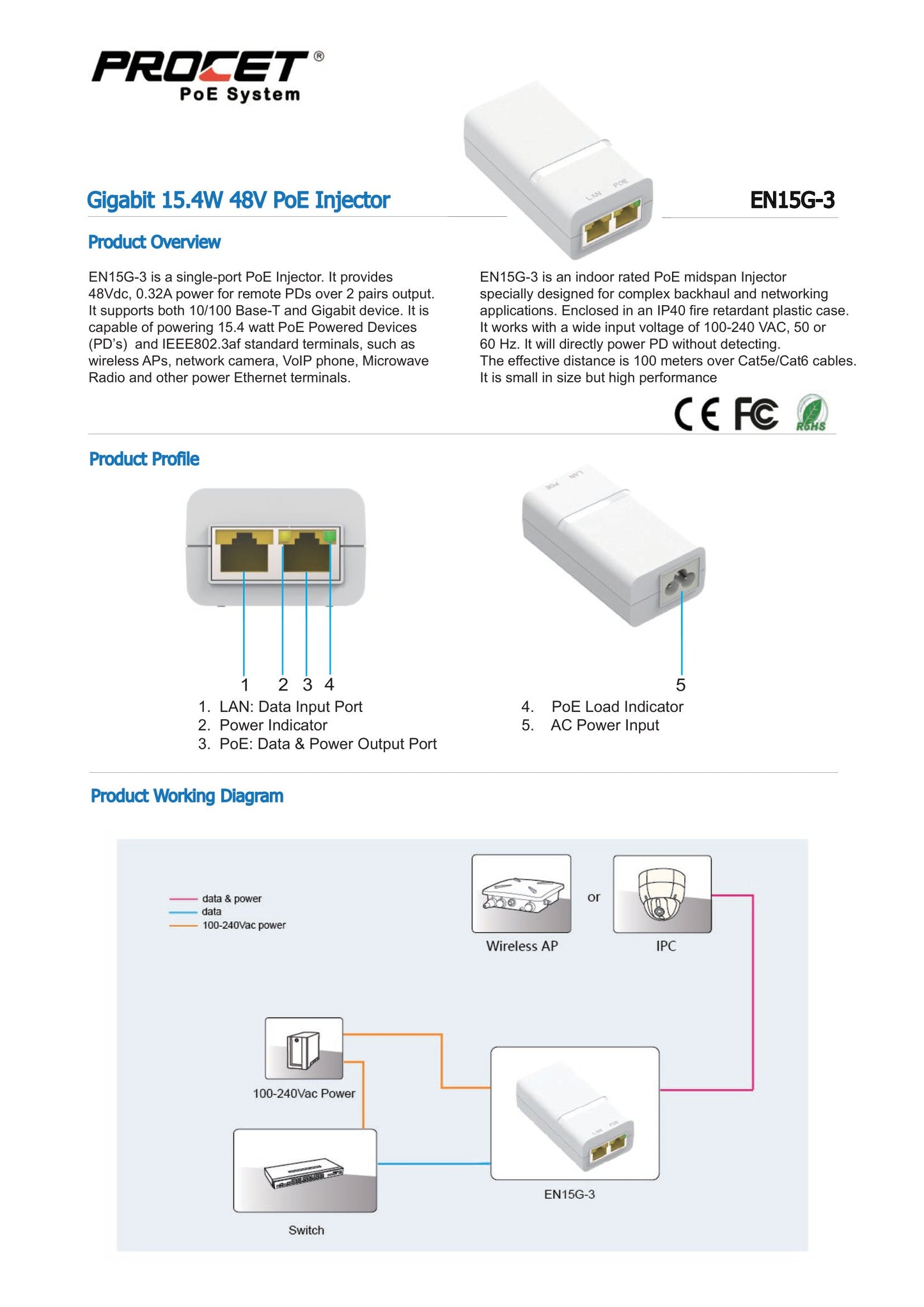 Procet Gigabit 48V 15W PoE Adapter with No Cable