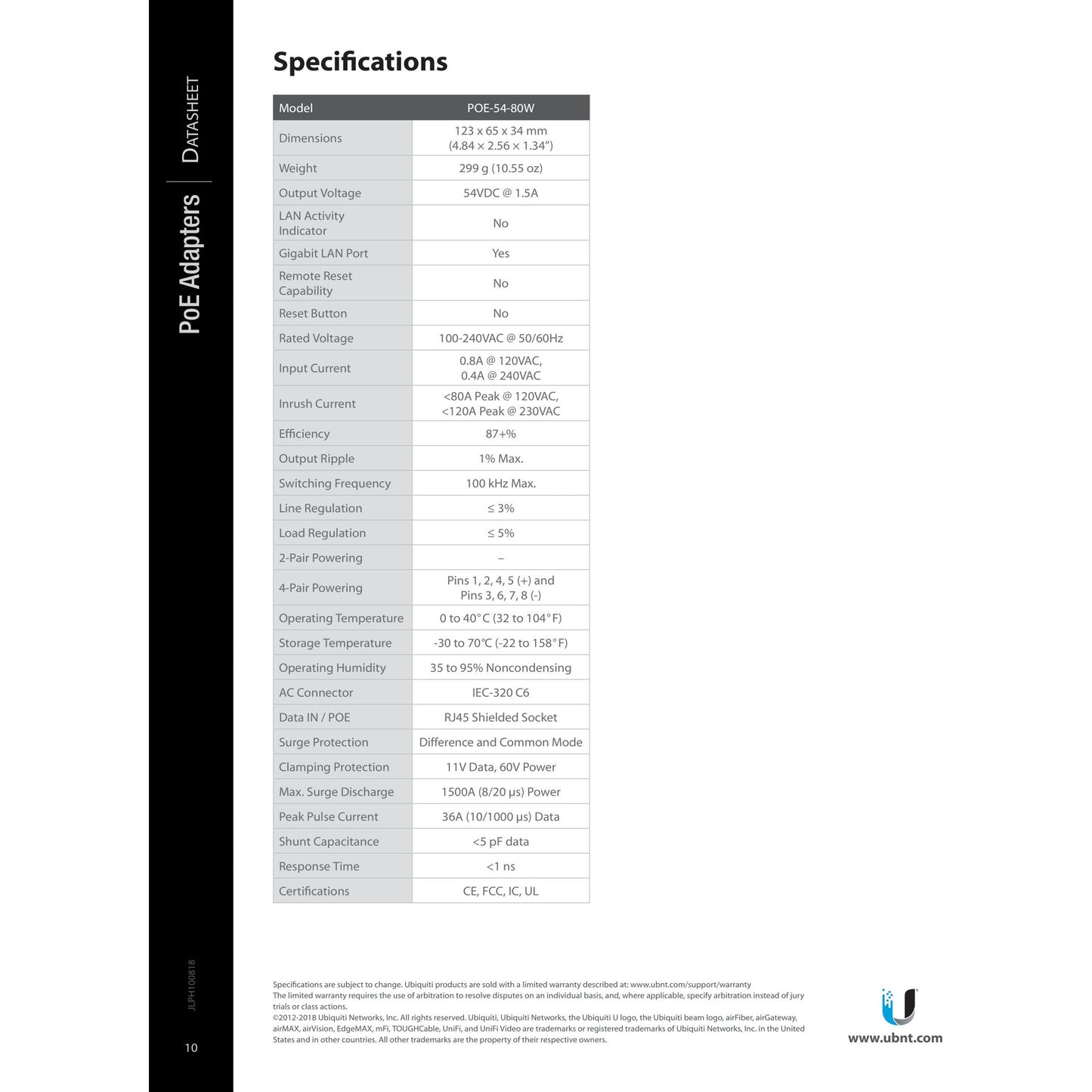 Ubiquiti Gigabit PoE Adapter 24V 7W with No Cable | UPOE24-7W