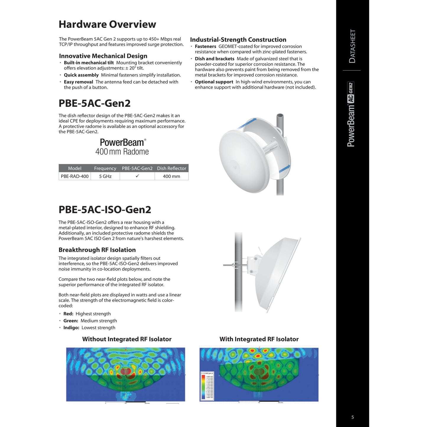 Ubiquiti UISP airMAX PowerBeam AC 5GHz 25dBi Radio | PBE-5AC-Gen2