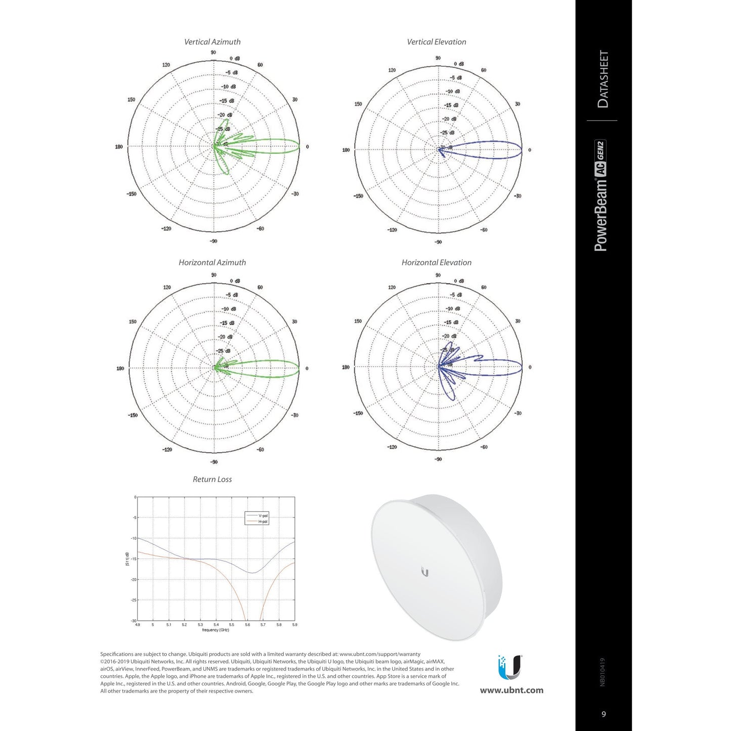 Ubiquiti UISP airMAX PowerBeam AC 5GHz 25dBi Radio | PBE-5AC-Gen2