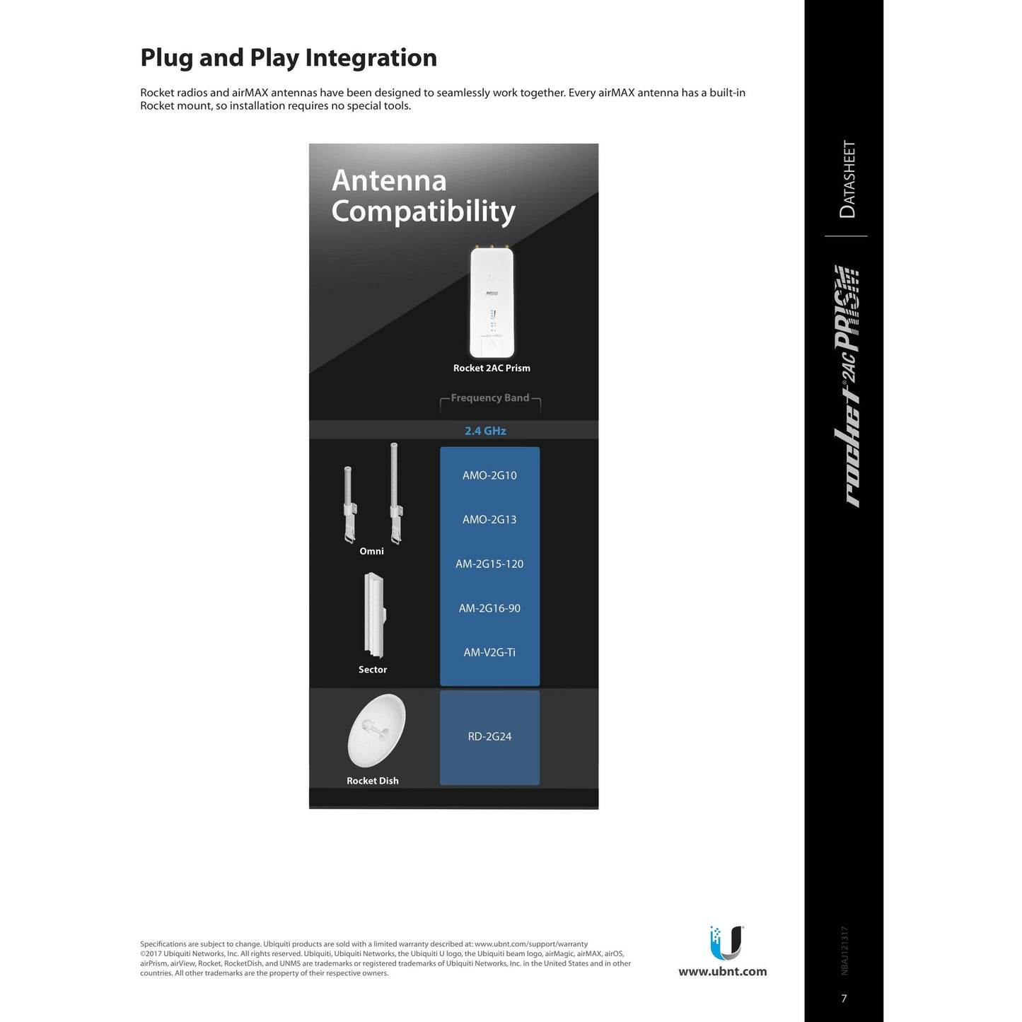 Ubiquiti UISP airMAX Rocket Prism AC 2GHz Radio | R2AC-PRISM