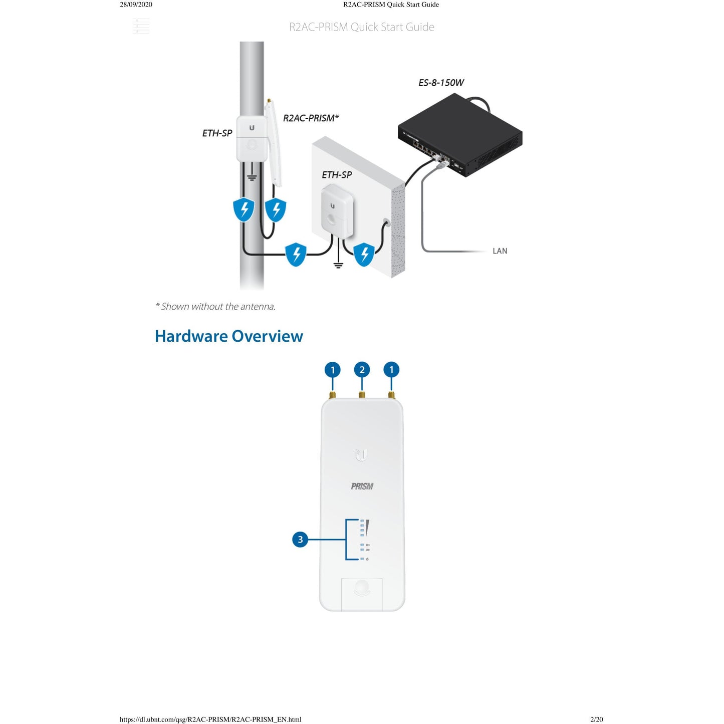 Ubiquiti UISP airMAX Rocket Prism AC 2GHz Radio | R2AC-PRISM
