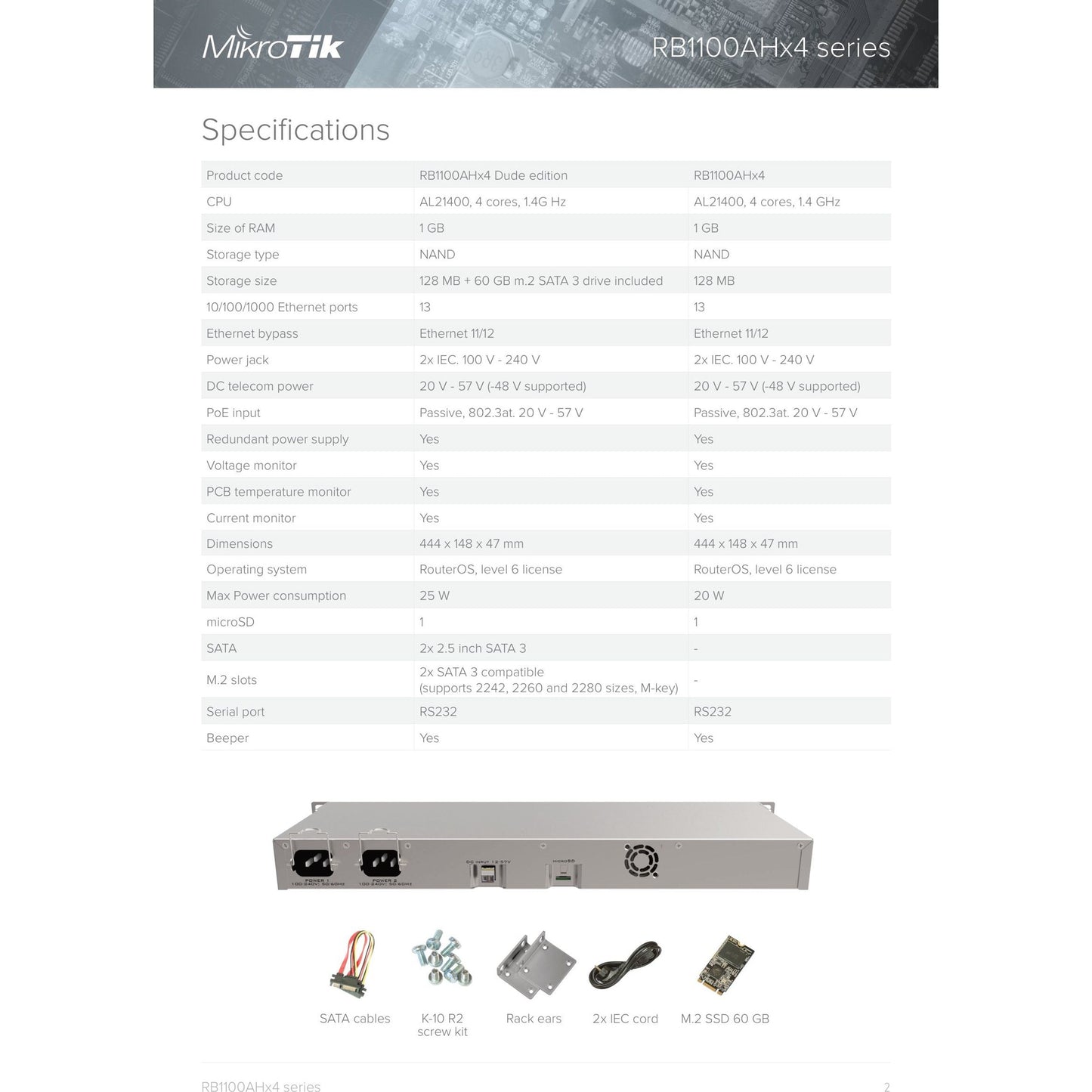 MikroTik 13 Port Gigabit 4 Core L6 Rack-Mount Router | RB1100x4