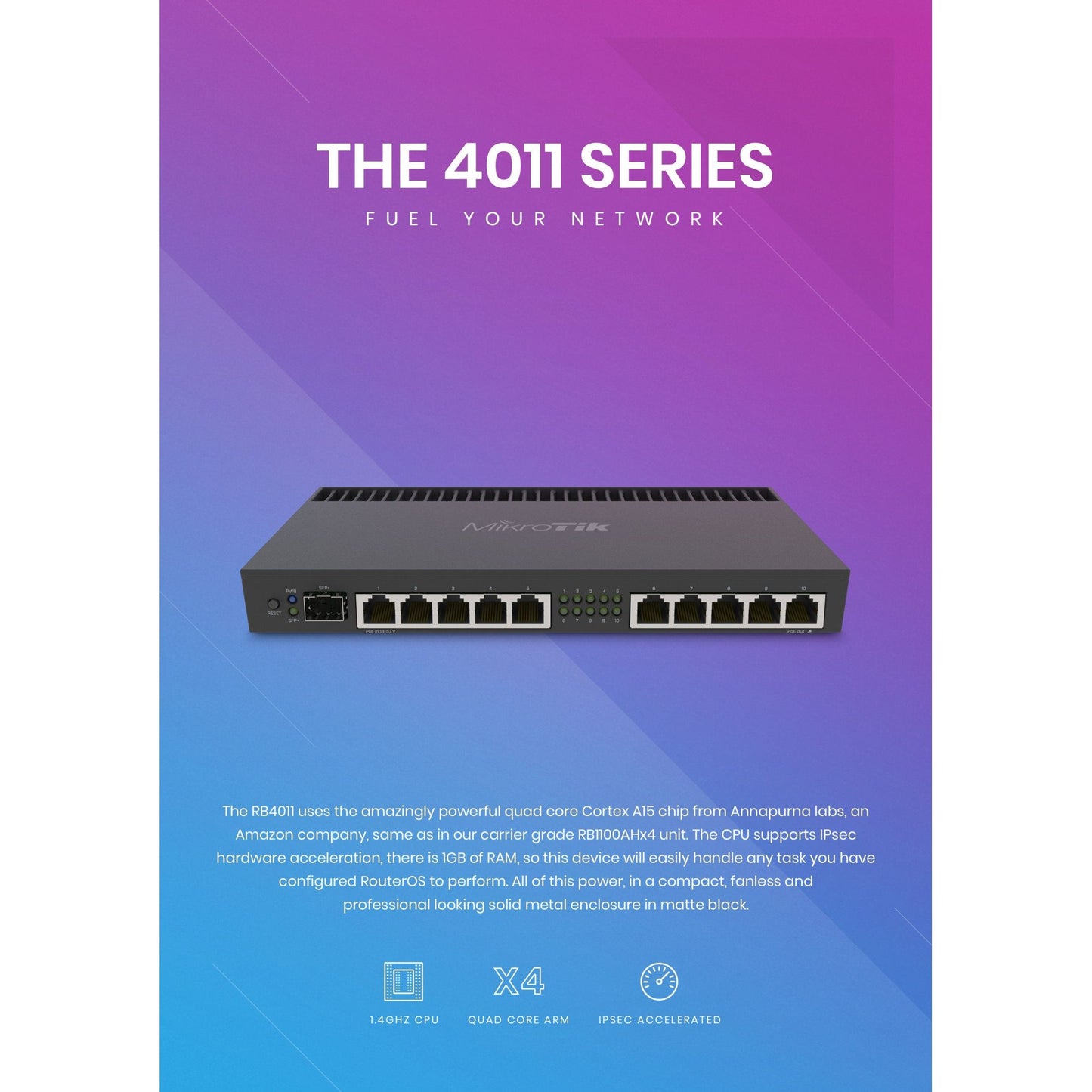 MikroTik 10 Port Gigabit 1SFP+ 4 Core L5 Rack-Mount Router | RB4011iGS+RM